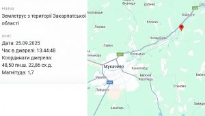 Фото для новини