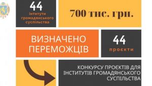 Фото для новини