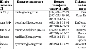 Фото для новини