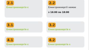 Фото для новини