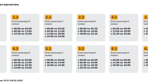 Фото для новини