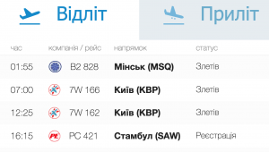 Фото для новини