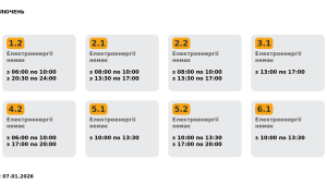 Фото для новини