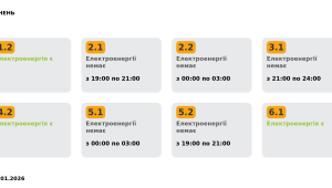 Фото для новини