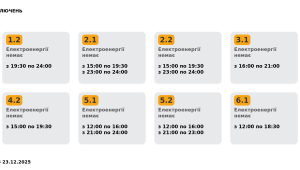 Фото для новини