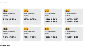 Фото для новини