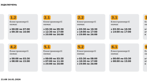 Фото для новини