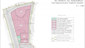 Фото для новини