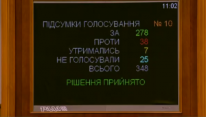 Фото для новини