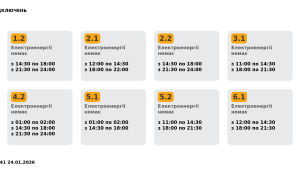 Фото для новини