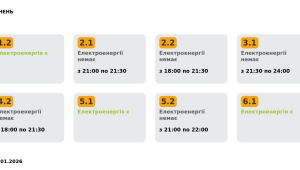 Фото для новини