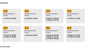 Фото для новини