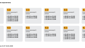 Фото для новини