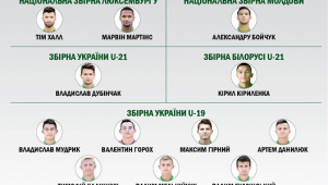 Фото для новини