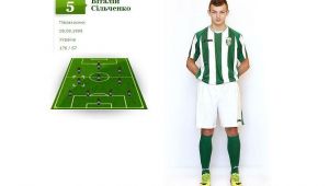 Фото для новини