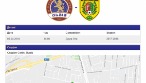 Фото для новини