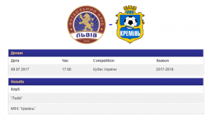 Фото для новини