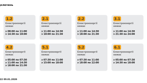 Фото для новини