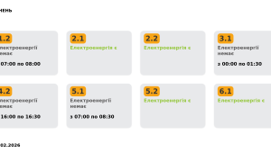 Фото для новини