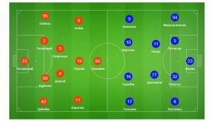 Фото для новини