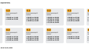 Фото для новини