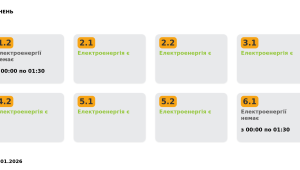 Фото для новини