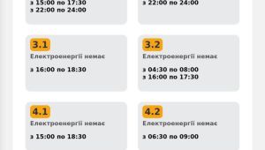 Фото для новини