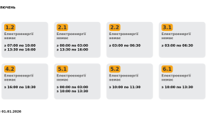 Фото для новини