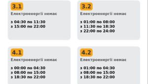 Фото для новини