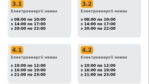 Фото для новини