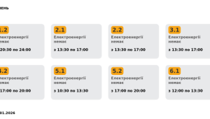 Фото для новини