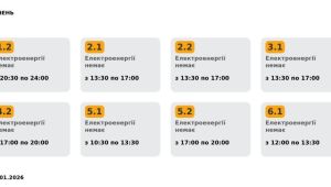 Фото для новини