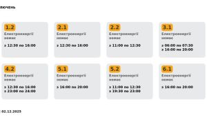 Фото для новини