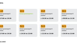 Фото для новини