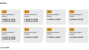 Фото для новини