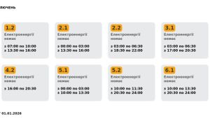 Фото для новини