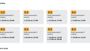 Фото для новини