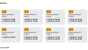 Фото для новини