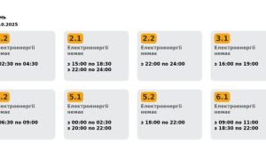 Фото для новини