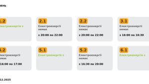 Фото для новини