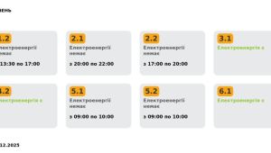 Фото для новини