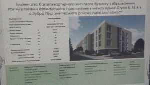 Фото для новини