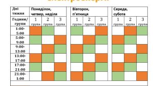 Фото для новини