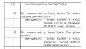 Фото для новини