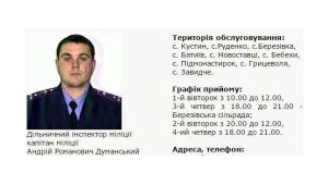 Фото для новини