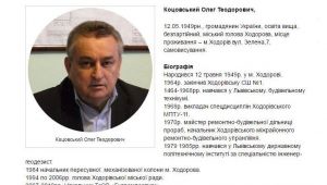 Фото для новини