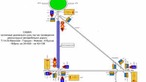 Фото для новини