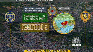 Фото для новини