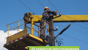 Фото для новини