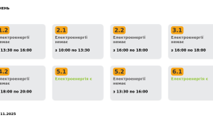 Фото для новини